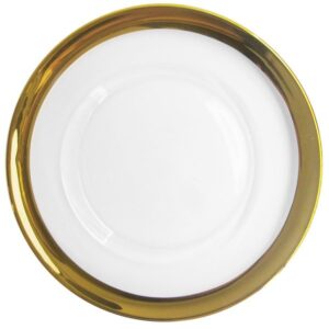 Clear Glass W/ Thick Gold Rim